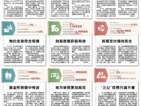 2025全年正版资料大全仔细释义、解释与落实