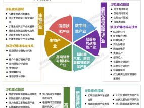 2025新澳门原料免费大全1688请全面释义、解释与落实