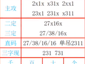最准一肖一码一一子中特7955请全面2释义、解释与落实