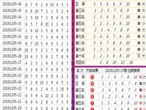7777788888精准四肖请全面释义、解释与落实