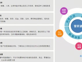 7777788888精准管家婆特色仔细释义、解释与落实