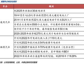新澳2025精准正版请全面2释义、解释与落实