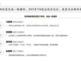 2025年全年资料免费大全优势请全面释义、解释与落实