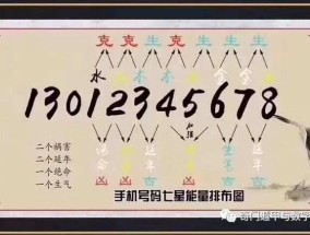 7777788888精准三肖详细解答、解释与落实