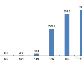 新澳门2025六合免费资料的全面释义、解释与落实