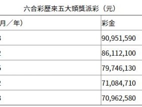 2025香港六合资料正版免费大全请全面2释义、解释与落实