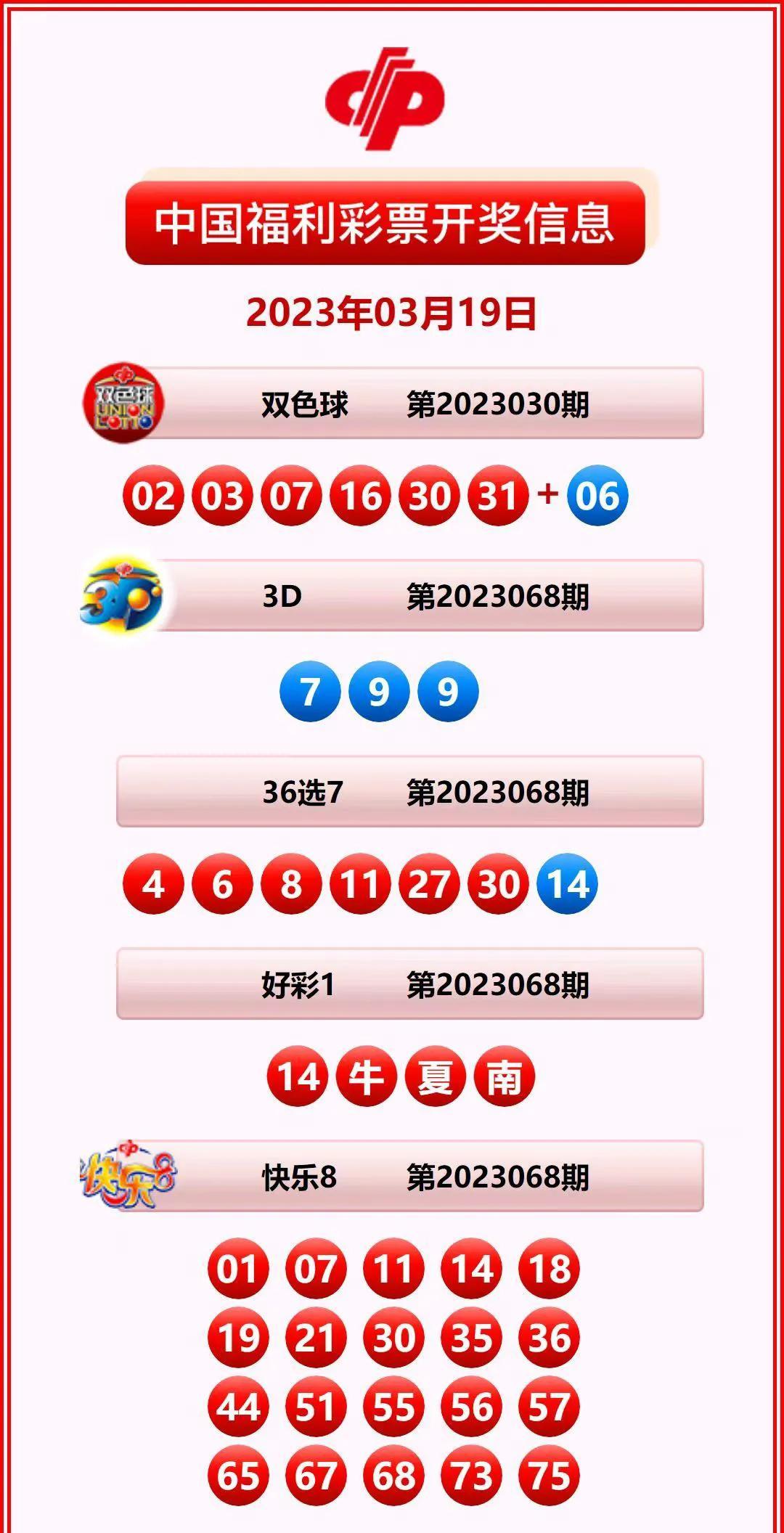 香港开奖结果记录大全,警惕虚假宣传-全面释义、解释与落实