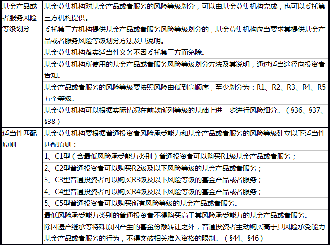 2025全年资料免费大全功能仔细释义、解释与落实