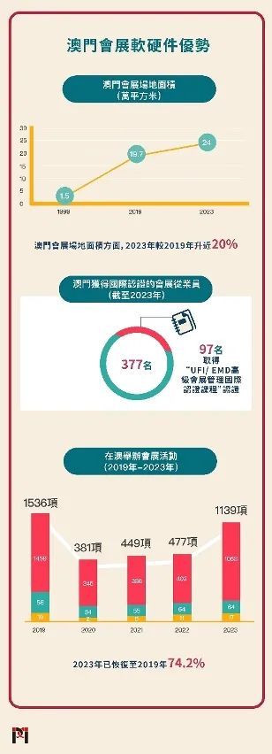 新澳门最精准正最精准精选解析、解释与落实