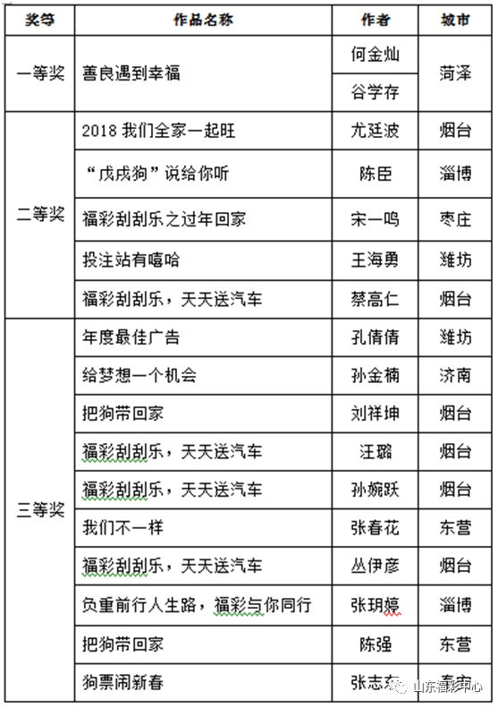 2025天天彩正版资料大全仔细释义、解释与落实