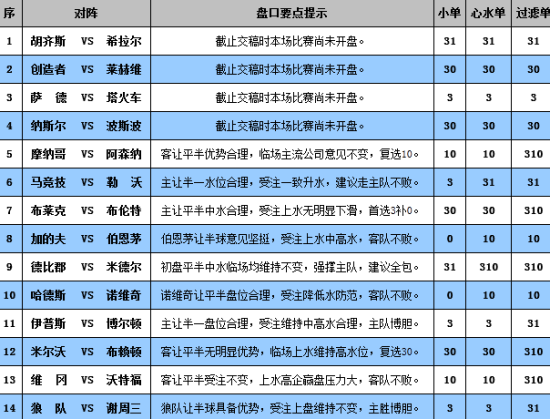 澳门彩开奖结果2025开奖记录警惕虚假宣传、全面解答与解释