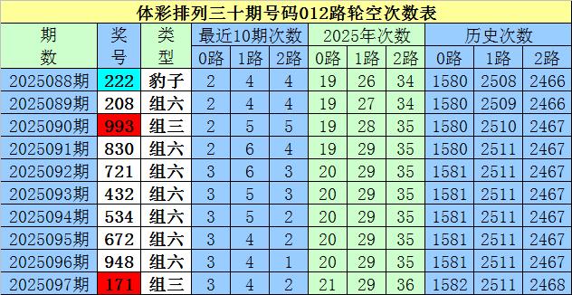 白小姐管家婆四肖八码请全面释义、解释与落实