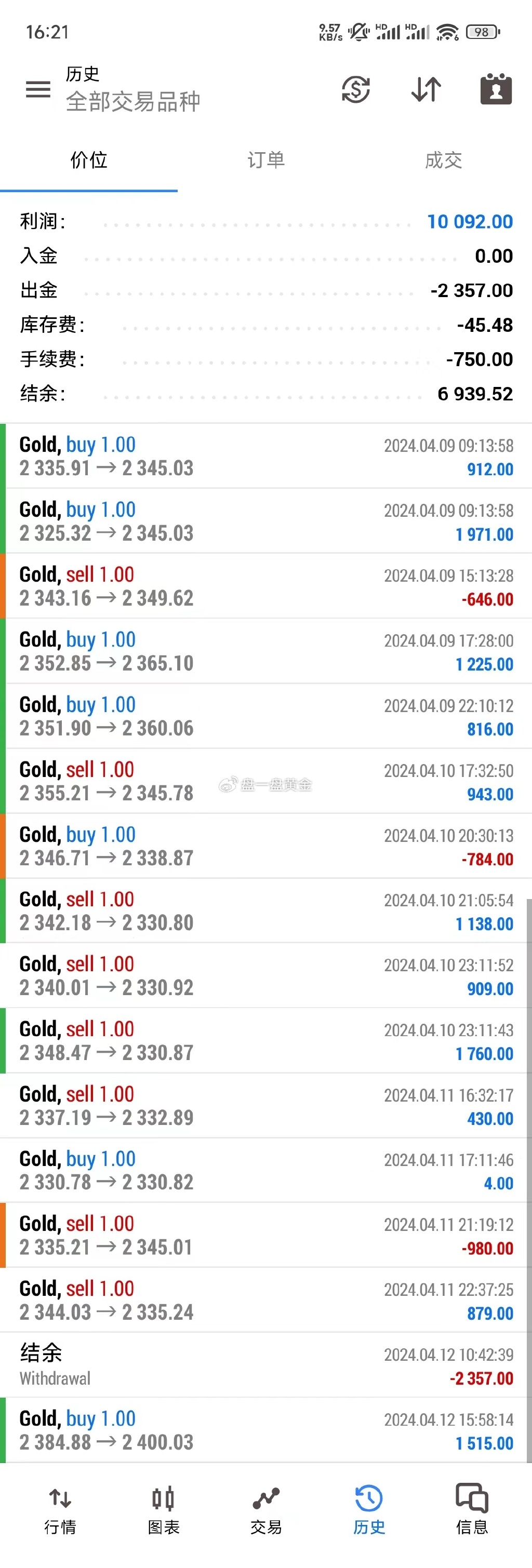 濠江沦坛22324最新开奖公告详细解答、解释与落实