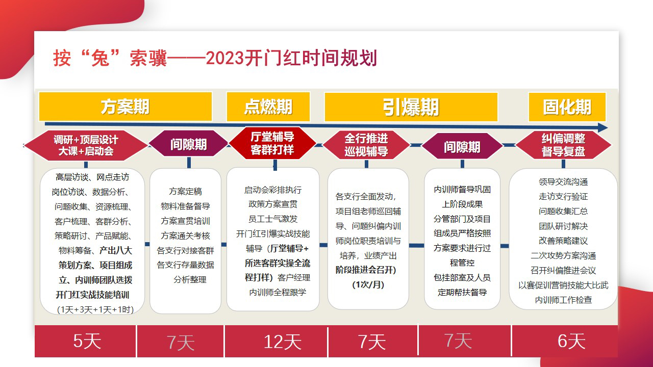 新门内部资料免费提供仔细释义、解释与落实