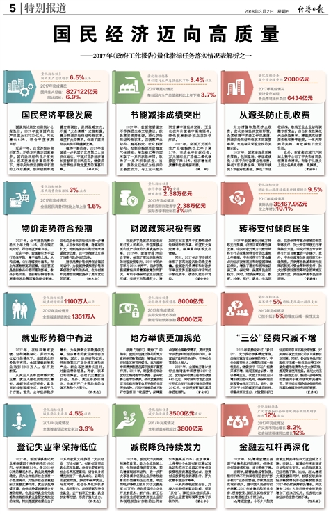 新奥精准精选免费提供的全面释义、解释与落实 新奥精准精选免费提供的全面释义、解释与落实