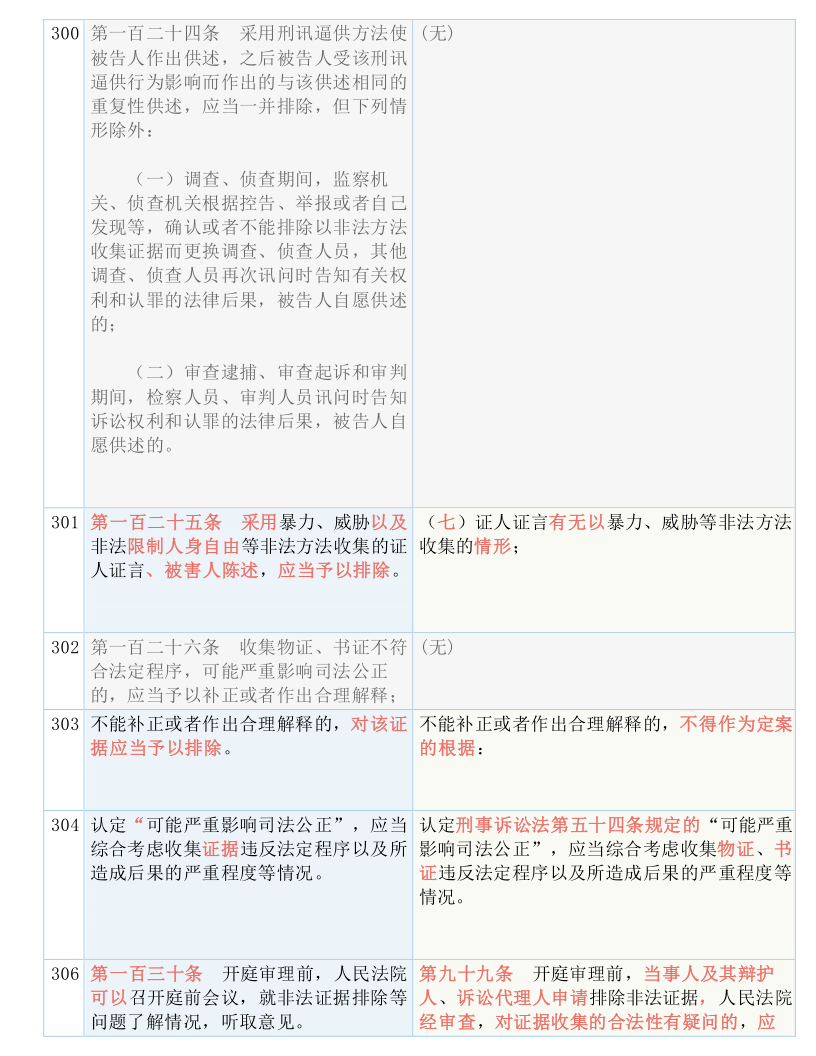王中王493333码头诗请全面释义、解释与落实