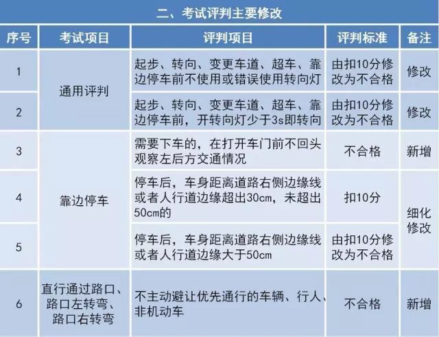 2025天天彩免费资料详细解答、解释与落实