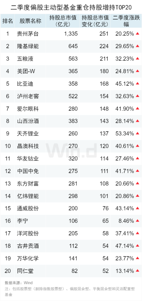 77777788888精准免费4肖的全面释义、解释与落实