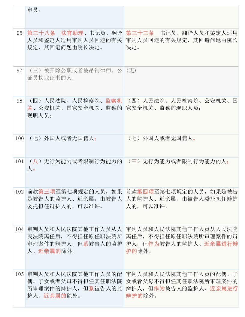 77777788888精准免费4肖的全面释义、解释与落实