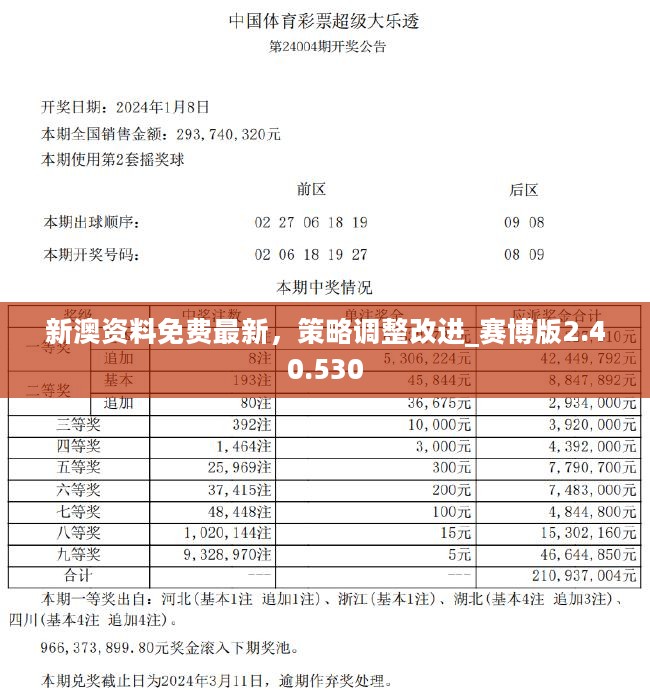 2025新澳精准资料免费提供网站获详细解答、解释与落实