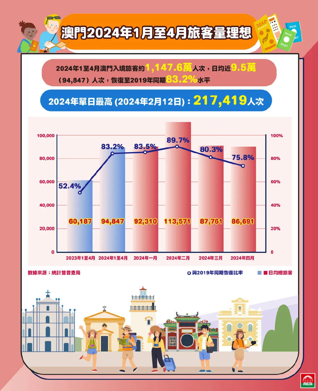 2025澳门精准正版澳门,警惕虚假宣传-全面释义、解释与落实