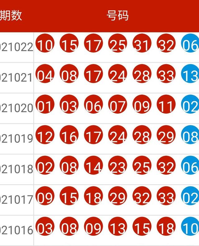 今晚开奖开什么号码的全面释义、解释与落实