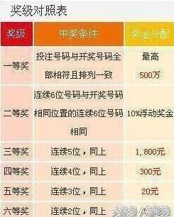 今晚开奖开什么号码的全面释义、解释与落实